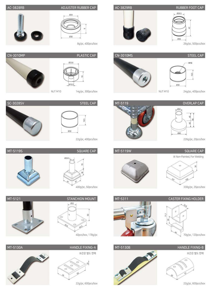 Belt Conveyors Systems