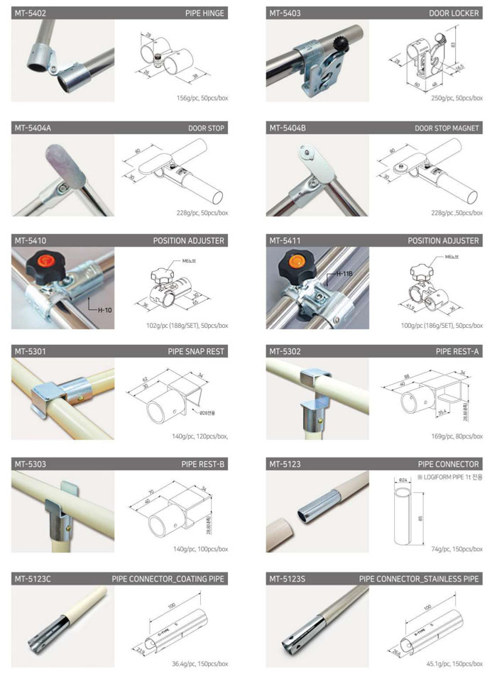 Belt Conveyors Systems