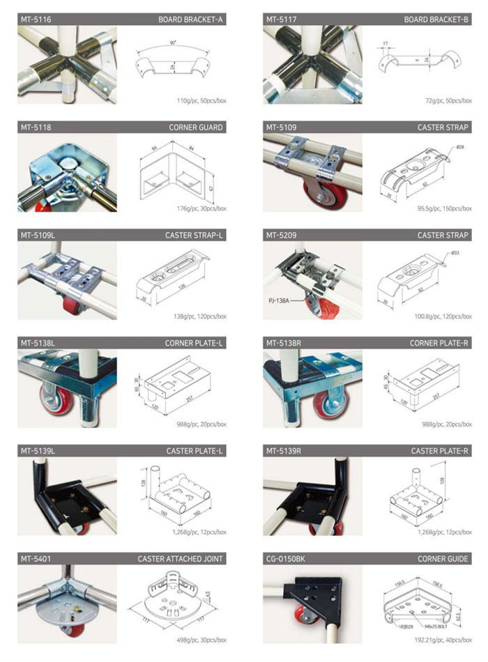 Belt Conveyors Systems