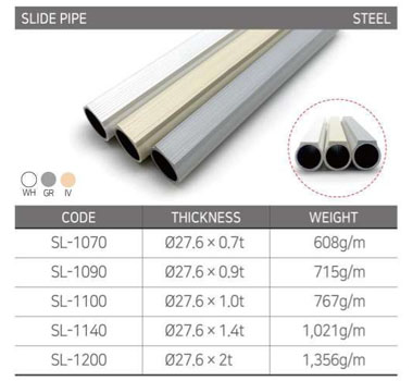 Belt Conveyors Systems