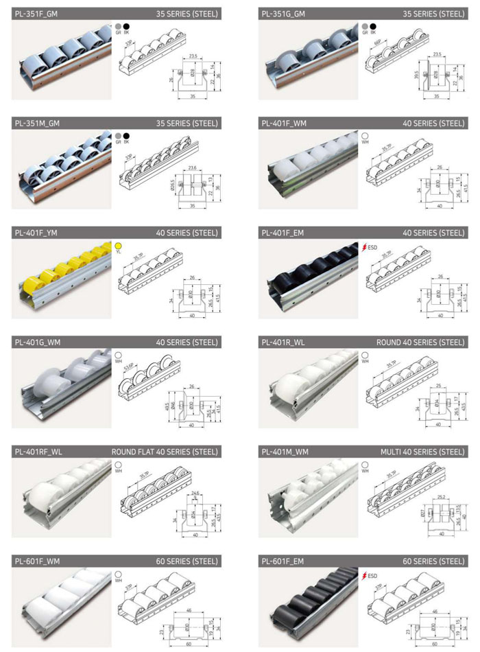 Belt Conveyors Systems