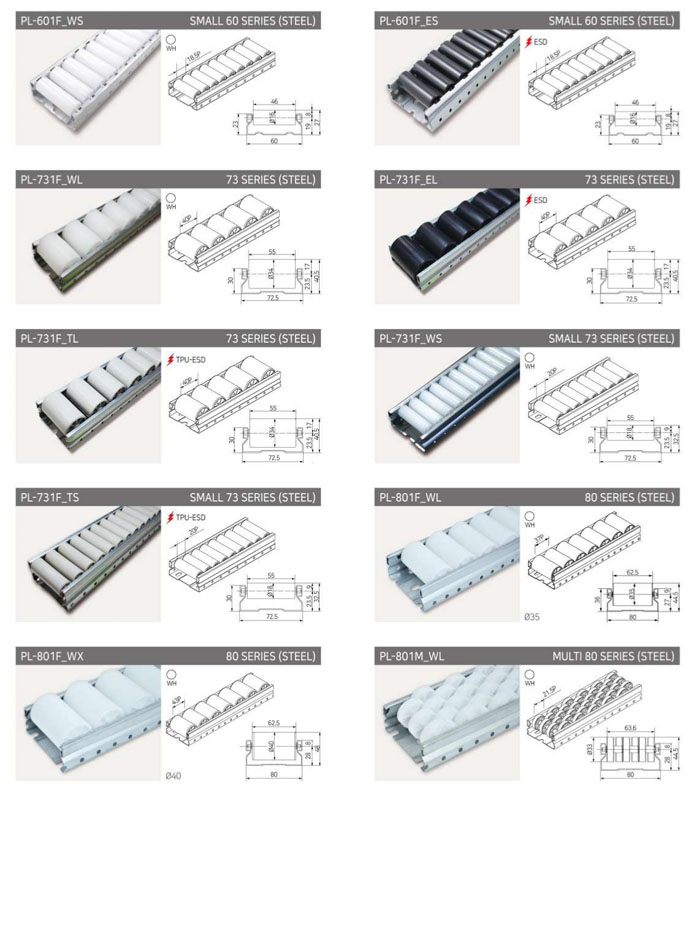 Belt Conveyors Systems