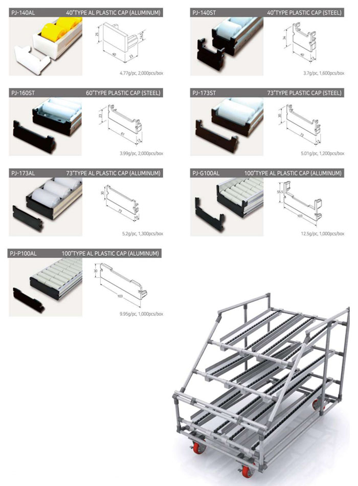 Belt Conveyors Systems