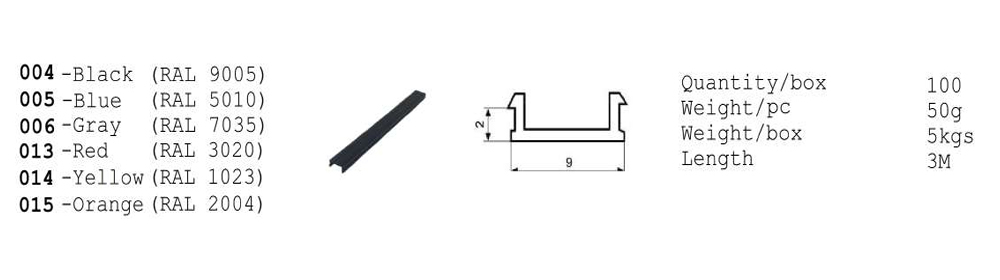 Belt Conveyors Systems