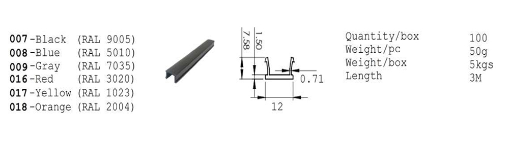 Belt Conveyors Systems