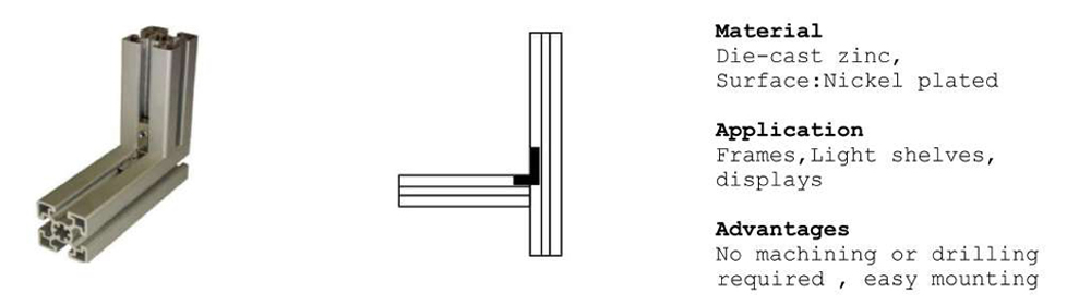 Belt Conveyors Systems