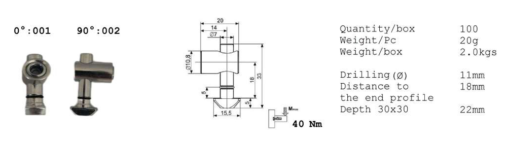 Belt Conveyors Systems