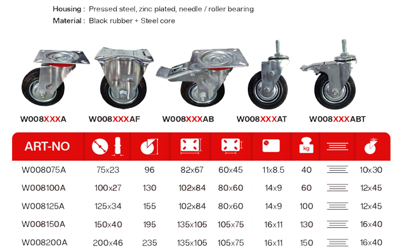 Belt Conveyors Systems