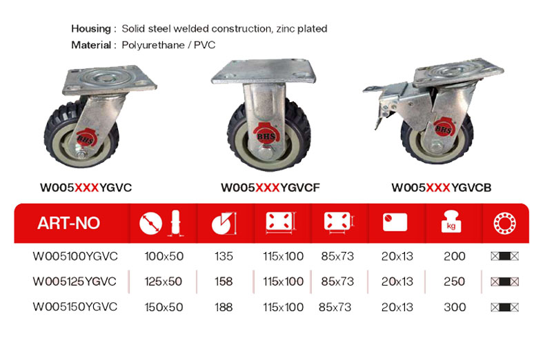 Belt Conveyors Systems