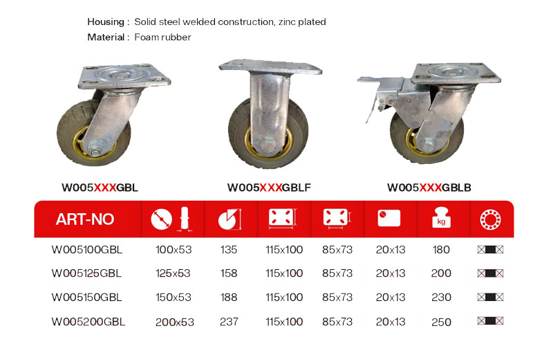 Belt Conveyors Systems