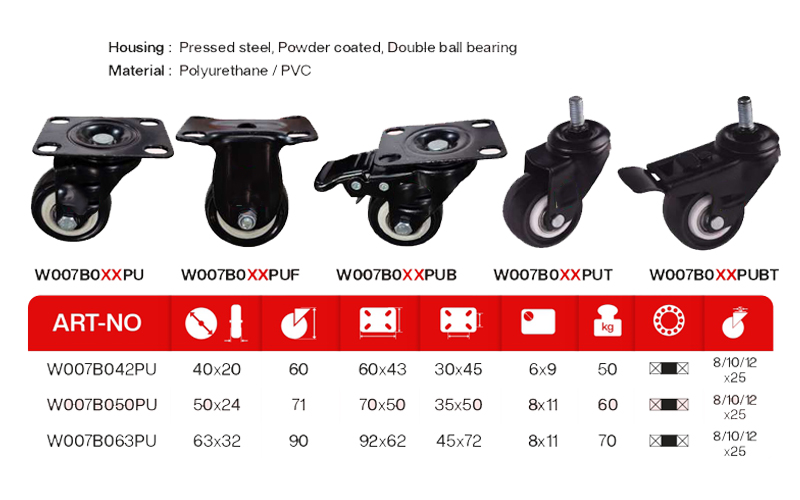 Belt Conveyors Systems