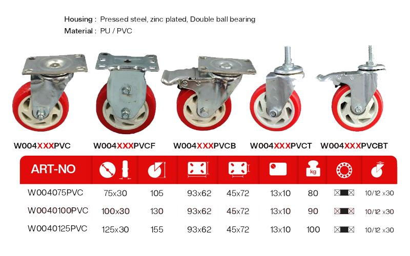 Belt Conveyors Systems