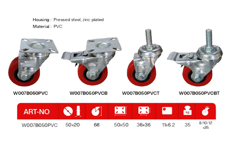 Belt Conveyors Systems