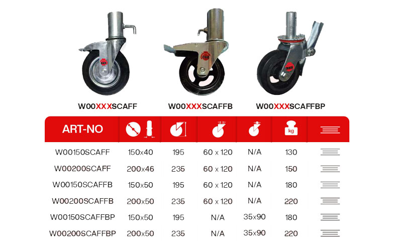 Belt Conveyors Systems