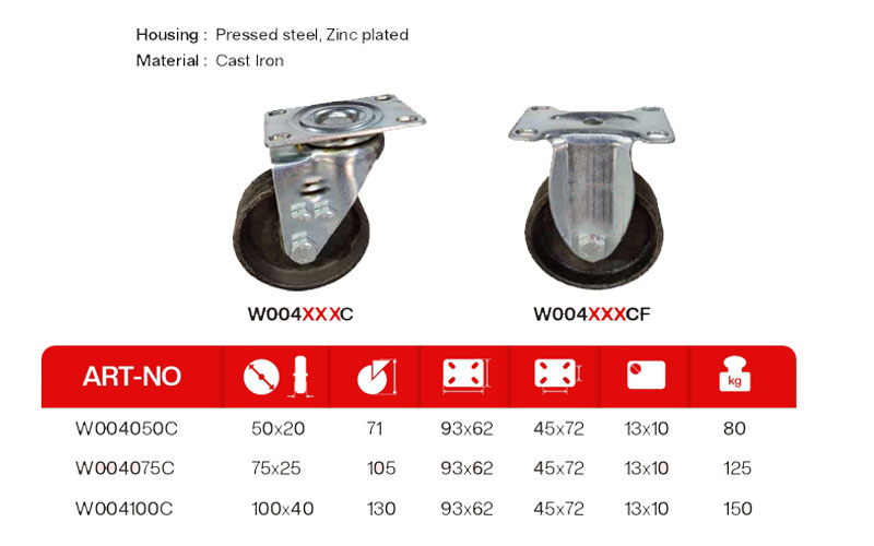 Belt Conveyors Systems